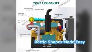 PET Bottle Making Machine All Shapes。