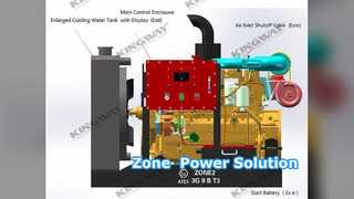 Explosion Proof Diesel Generator Zone  ATEX Certified
