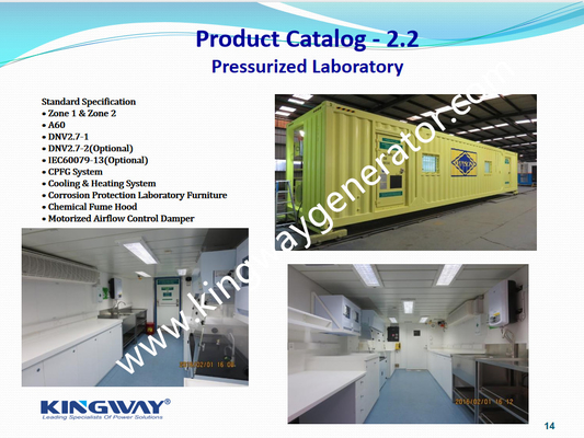 For Offshore Engineering Shipping DNV 2.7-1 Offshore Containers For Living Rooms