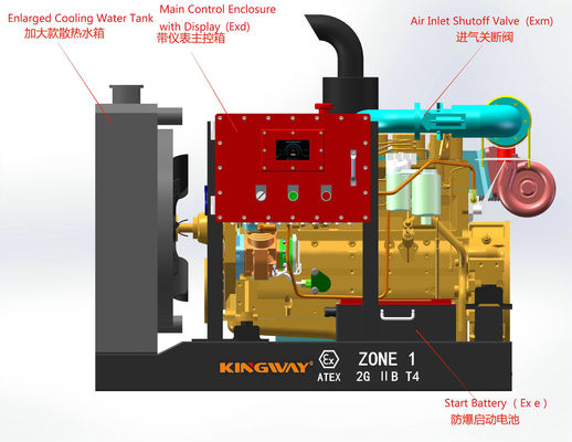 For oil &amp; gas field DNV2.7-1 offshore Atex Zone 2 Explosion-Proof Directly Manufacturer Rig Safe Diesel Generator Made in China