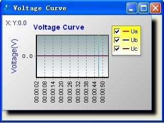 600kw 400v 50hz3 Phasse 4 Wire Resistive Load Bank for generator testing