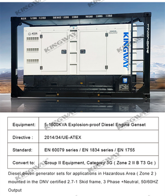 60KVA ATEX Zone 2 Equipment Silent Diesel Generator Set With Offshore Lifting Frame